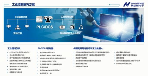 2023第七届工业控制与通信技术研讨会圆满落幕 通信与自动控制技术研究共探，自动化向智能化转型成工控新趋势