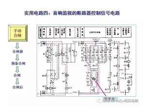二次设备与二次回路通信及自动控制技术研究