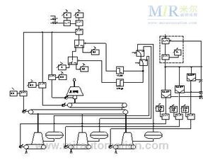 生物质能发电厂综合自动控制与通信技术融合应用研究